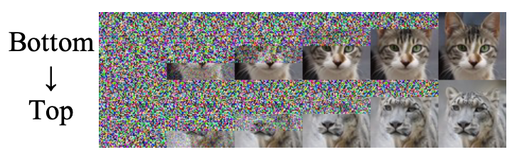 s2