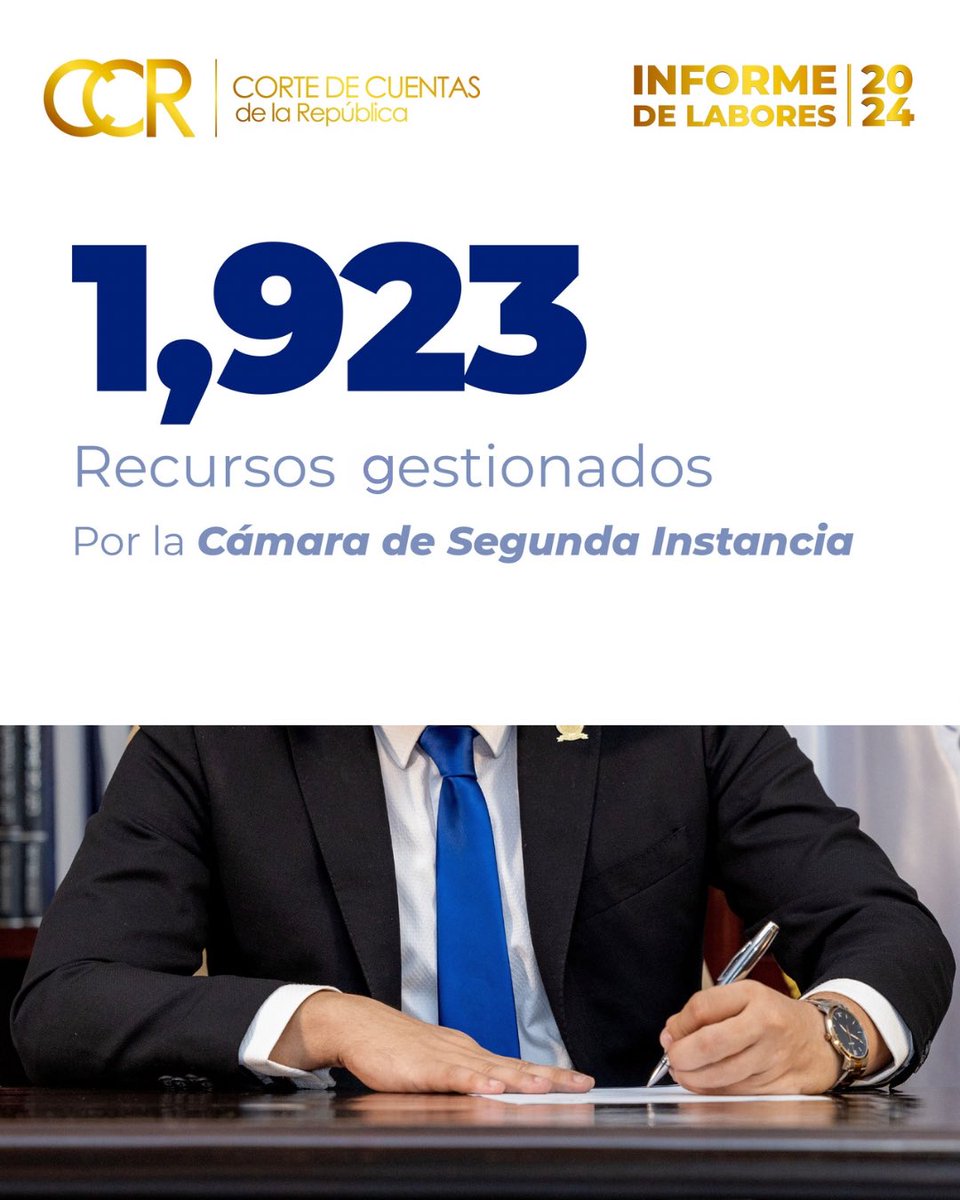 CortedeCuentas's tweet photo. #InformeDeLabores2024 | Desde la Corte de Cuentas, reconocemos la labor clave de la Cámara de Segunda Instancia, que en 2024 tramitó 1,923 recursos, asegurando un proceso ágil y justo en la resolución de apelaciones y revisiones. ⚖️
📑 Su trabajo es fundamental para fortalecer la administración de justicia en los procedimientos fiscalizadores, garantizando que cada caso sea atendido con rigor y transparencia. Seguimos comprometidos con una fiscalización eficiente y al servicio de la legalidad. #AliadaParaLaBuenaGobernanza
