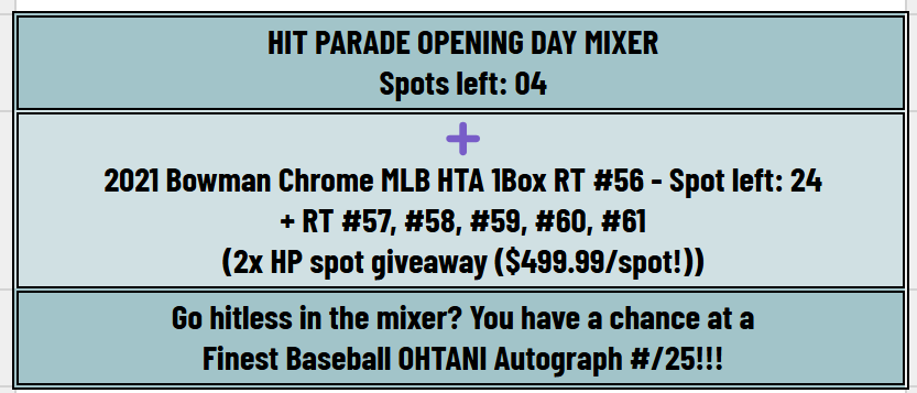 jaspysbreaks's tweet image. This Hit Parade Mixer is a lot closer than you might think: jaspyscasebreaks.com/collections/ba…

Go hitless? You have a chance at an OHTANI AUTO!

Sell out full spots and we can cancel fillers!

Live now! Can break tonight!

⚾

#groupbreaks #casebreak #livestream