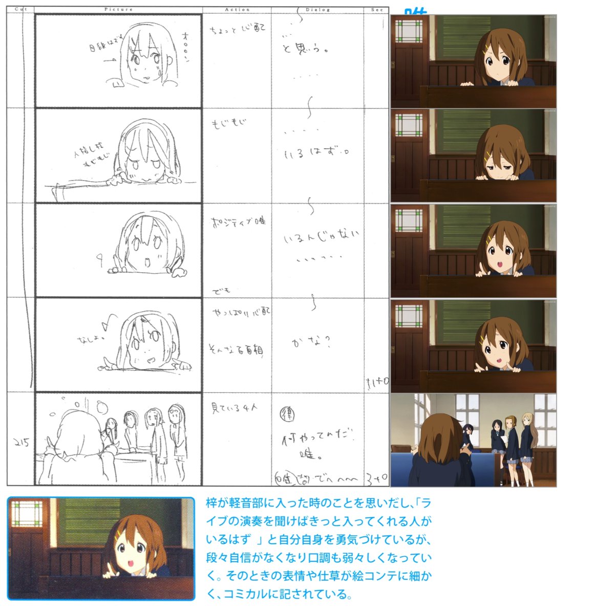 映画けいおん！絵コンテ山田尚子監督708ページ K-ON!! #01 絵コンテ・演出：山田尚子 Naoko Yamada 作画監督：堀口