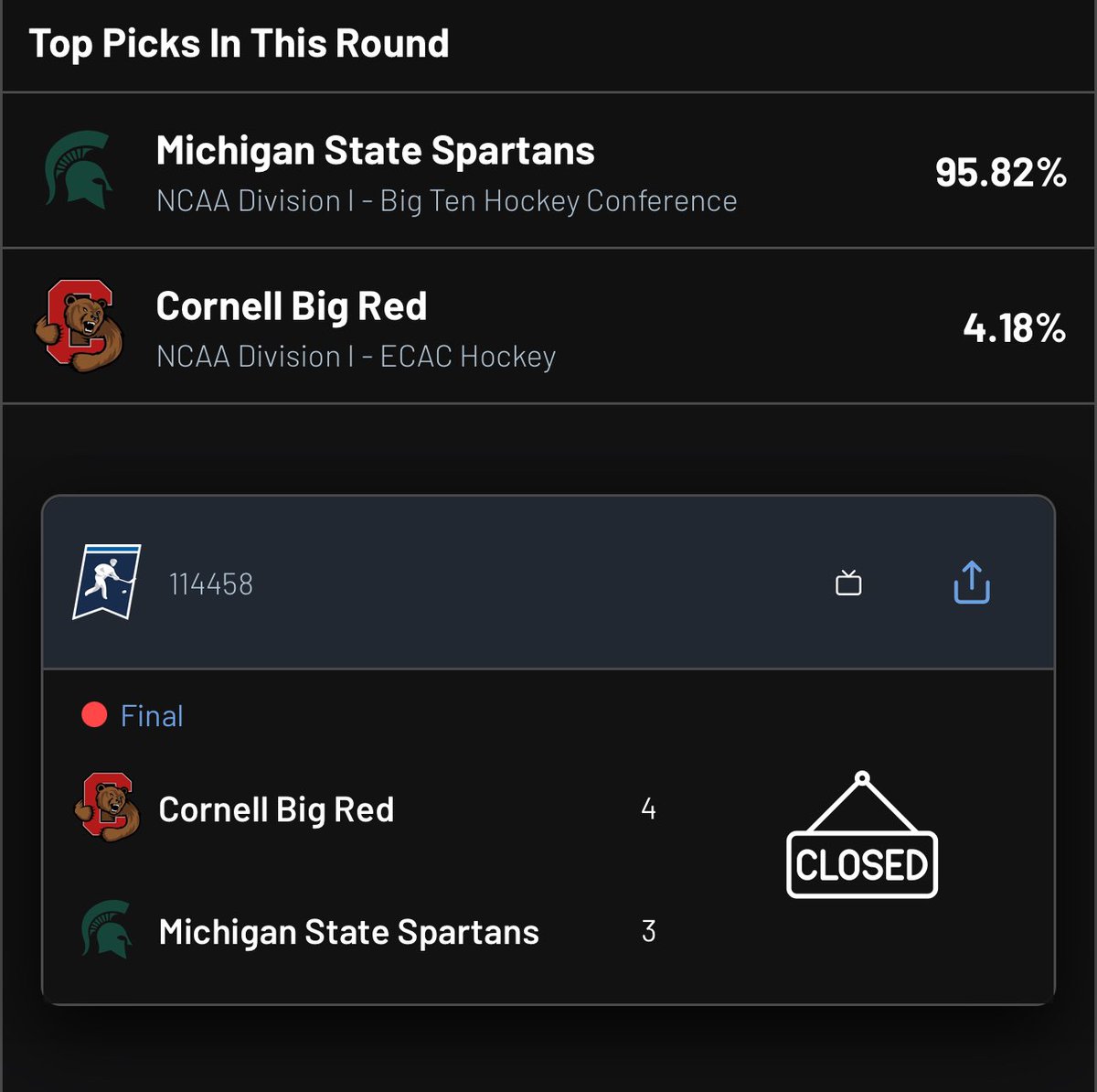 🚨 UPSET ALERT 🚨 

95% of #NCAAHockey brackets created on BettorEdge had Michigan State winning in Round 1… 

And almost 30% winning the whole tournament…

Cornell had different plans #YellCornell