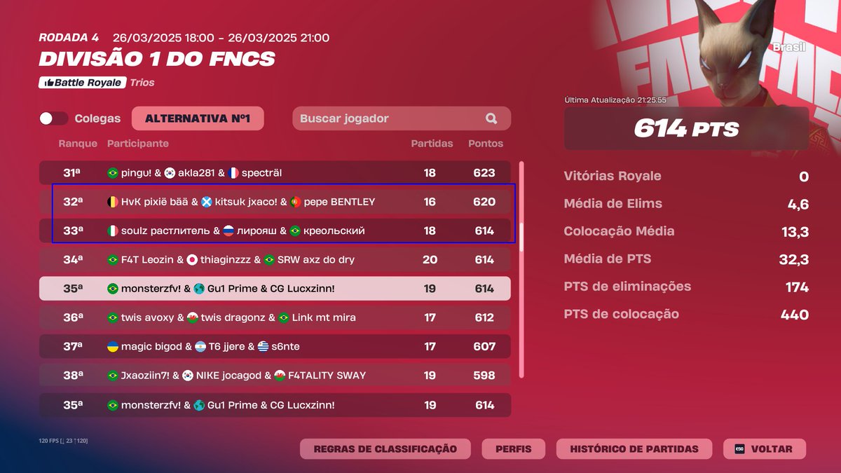 top 35 com 2 xitados na frente kkkkkk
<a href="/gu1prime/">Gu1 Prime</a> <a href="/monsterzfn/">monsterz</a>