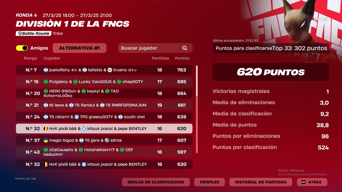 top 32 qualed finals
