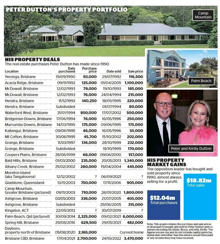 <a href="/Medicayy/">Med</a> And here's the receipts. #TemuTrump 
#auspol 
#Election2025