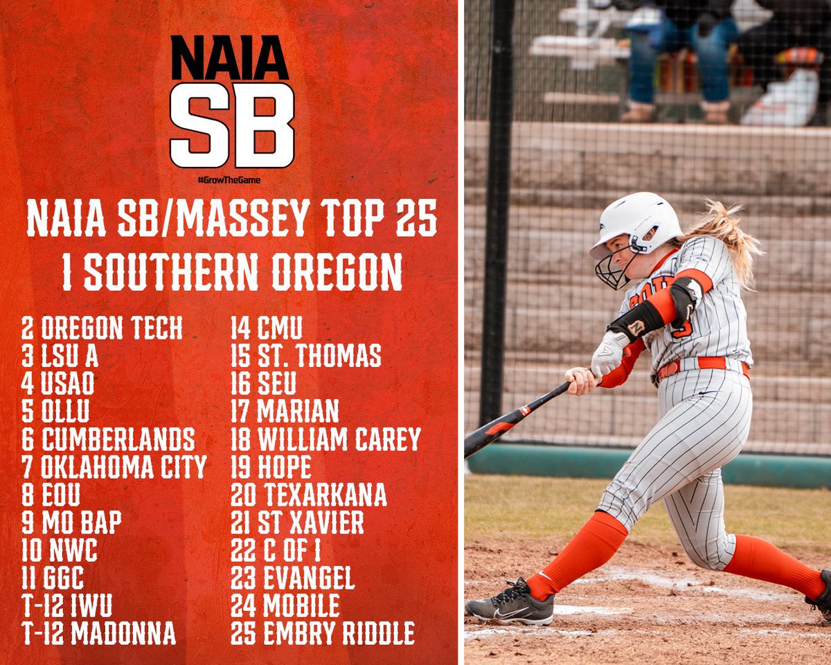 NAIASB_'s tweet photo. NAIA SB Media/Massey Poll #2 https://t.co/ZuNv6pBfQ1