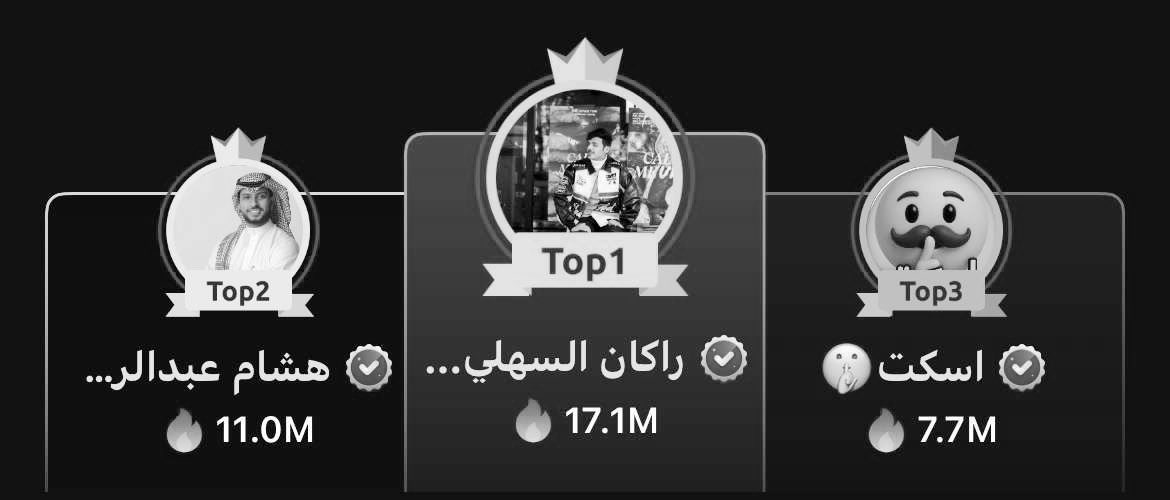 هنا القوة ف إذا كان للقوة عنوان ف عنوانها..
الركن والثابتين ☝🏻/
#راكان_السهلي