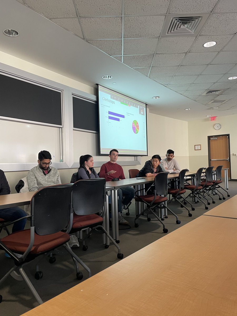 Gibbon Surgical Society SKMC Thomas Jefferson Univ (@gibbonsurgsoc) on Twitter photo Tremendous post- match panel from our wonderful future surgeons 🩺😷🥼
<a href="/amritaiyer/">Amrita Iyer</a> <a href="/SanathPatil6/">Sanath Patil</a> <a href="/joshchen14/">Josh Chen, MD</a> Thanks to all the M4s for their mentorship and advice for the lower year students #surgerymatch #residencymatch Tremendous post- match panel from our wonderful future surgeons 🩺😷🥼
<a href="/amritaiyer/">Amrita Iyer</a> <a href="/SanathPatil6/">Sanath Patil</a> <a href="/joshchen14/">Josh Chen, MD</a> Thanks to all the M4s for their mentorship and advice for the lower year students #surgerymatch #residencymatch