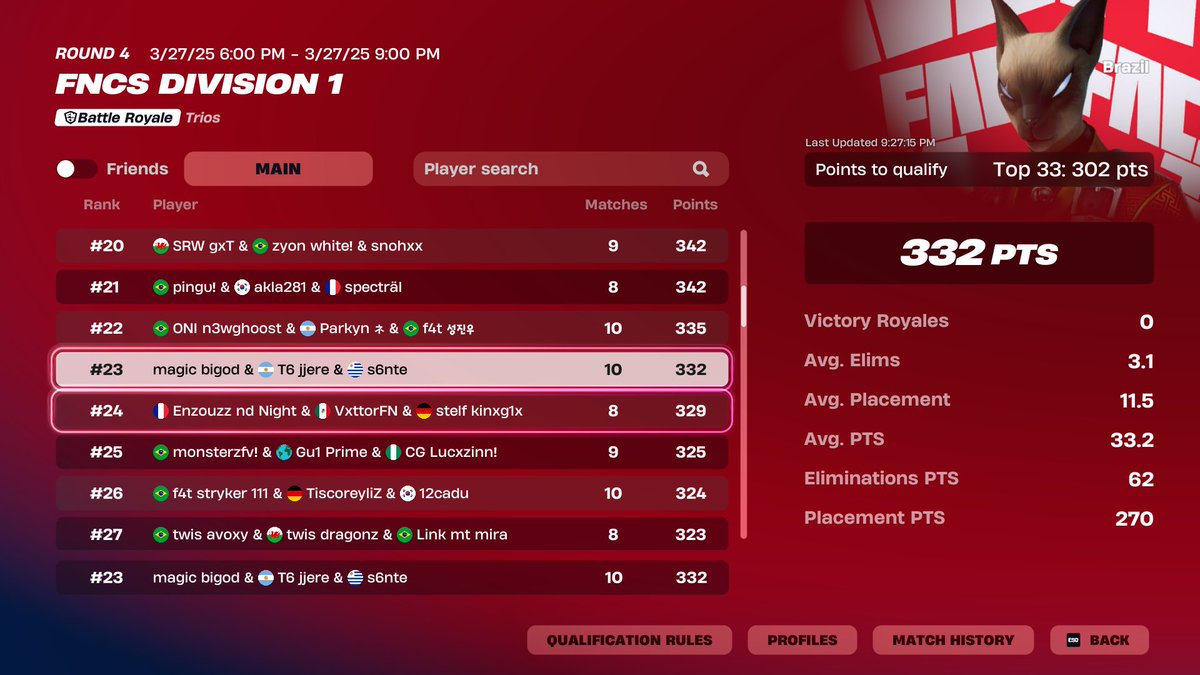 TOP 37 ACUMULATIVO ( A 7 PUNTOS🥵) <a href="/s6nte7/">COMET s6nte</a> <a href="/Jereefnn/">T6 Jeree</a>