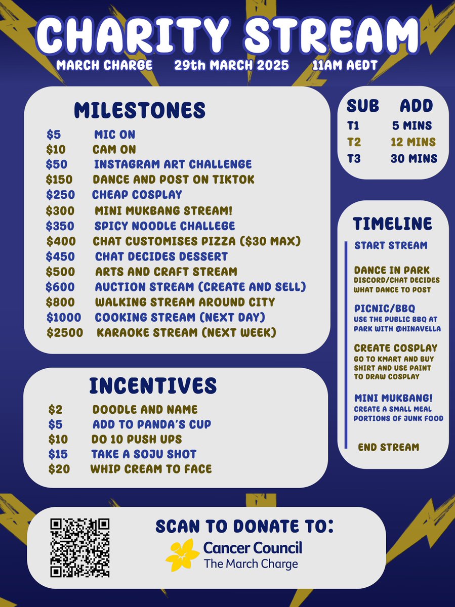 Doing a charity stream tomorrow!! Come and say hi!!