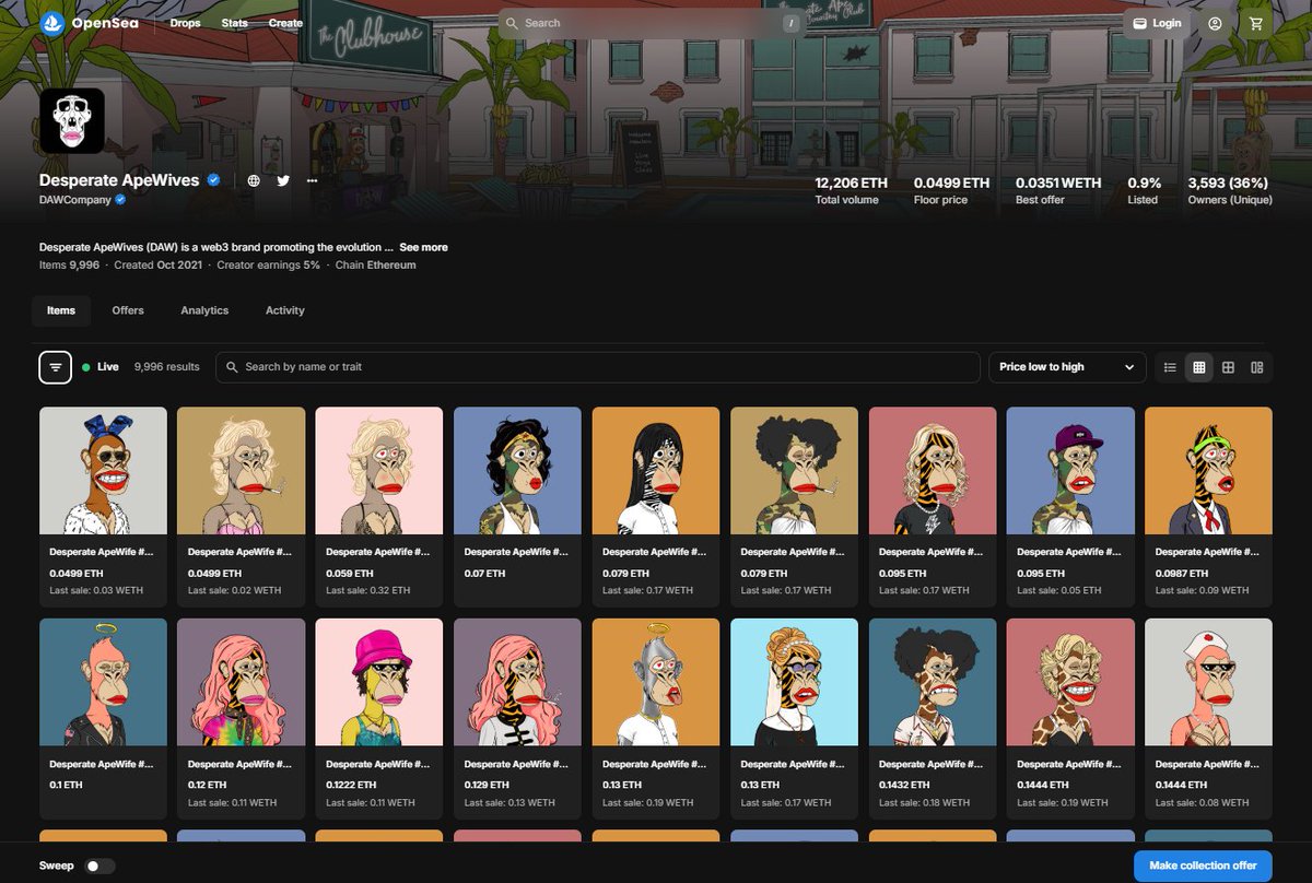 This is where I started in NFTs the <a href="/DApeWives/">Desperate ApeWives</a> in 2022. This collection was all over the timeline. This collection has an amazing group of collectors if you take a look at who hold these assets. Under 1% listed.

Later I diversified my collection
We all have a story
Never give up