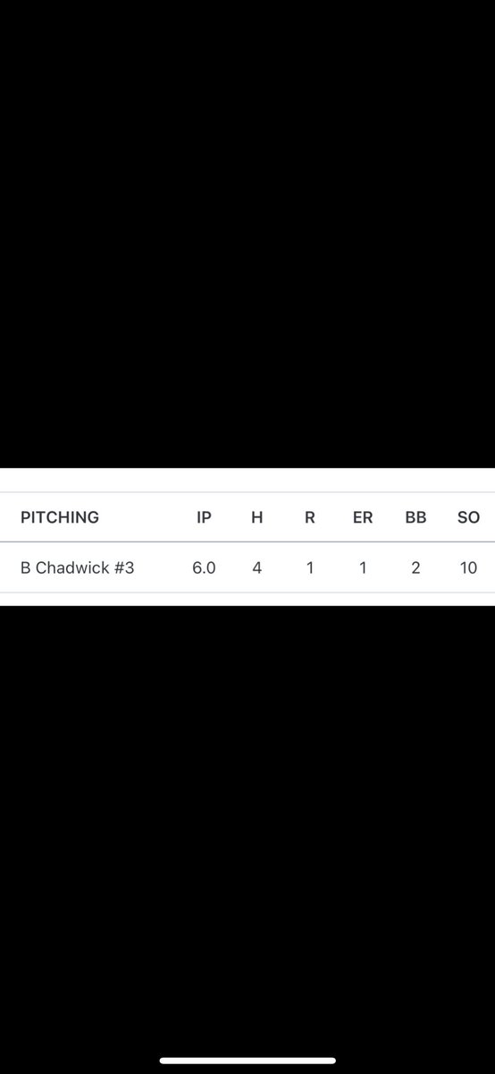 Brady chadwick tweet media