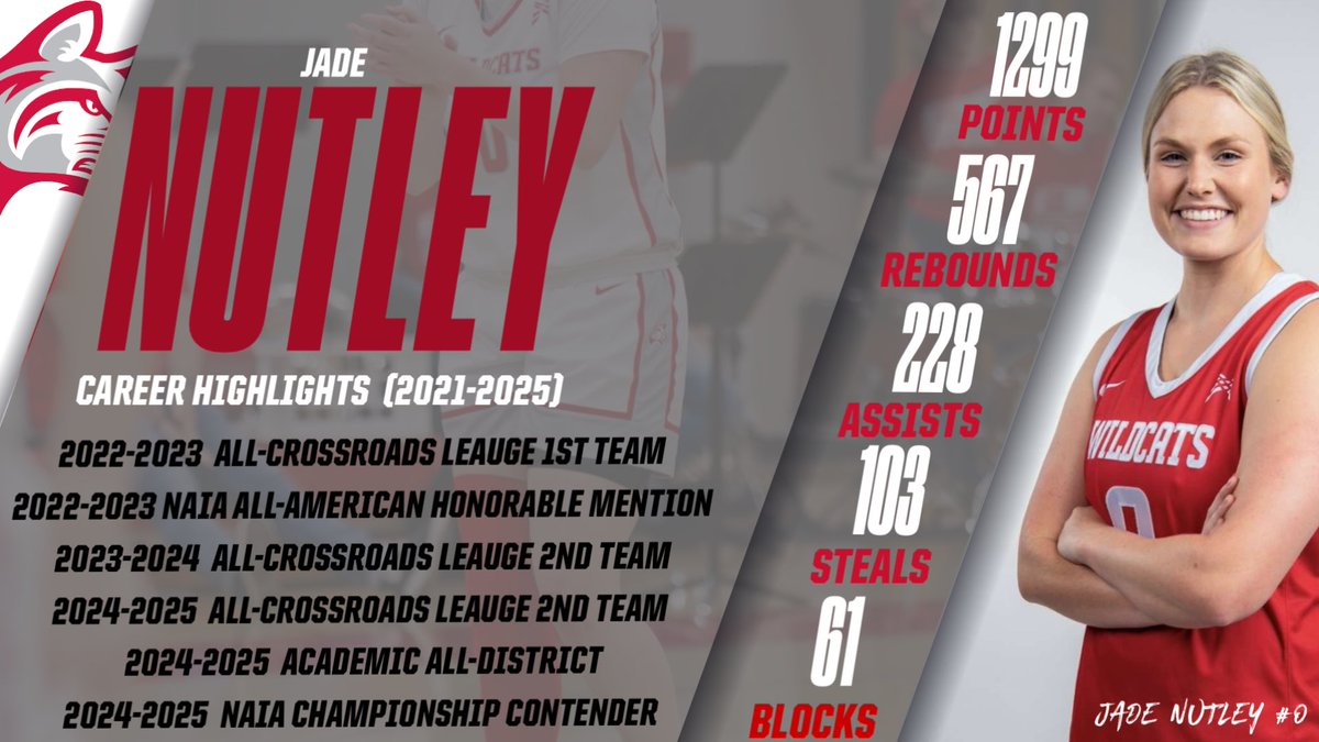 Madison Lady Cubs Basketball tweet media