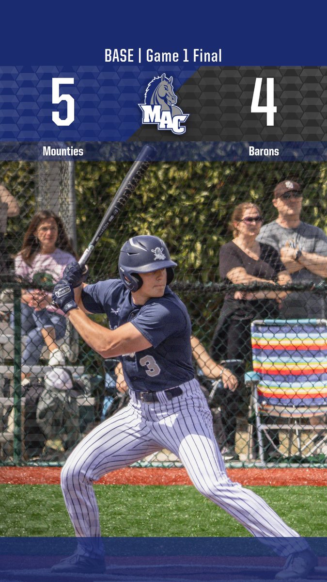 Mounties_Sports's tweet photo. BASE | Final scores from today’s @MAC_Baseball doubleheader sweep against Franciscan!

Next up is AMCC opener at Alfred State on Saturday! #HorsePower https://t.co/B1FUiI5Qab