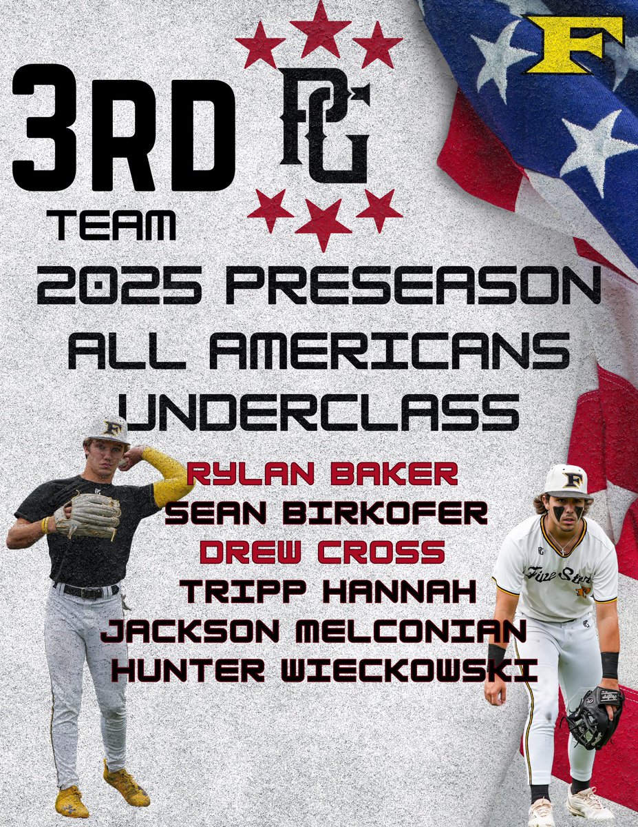 Congratulations to these 5 Star players on being named <a href="/PerfectGameUSA/">Perfect Game USA</a> Underclass Preseason All-Americans!
#5StarMafia #MafiaBaseball