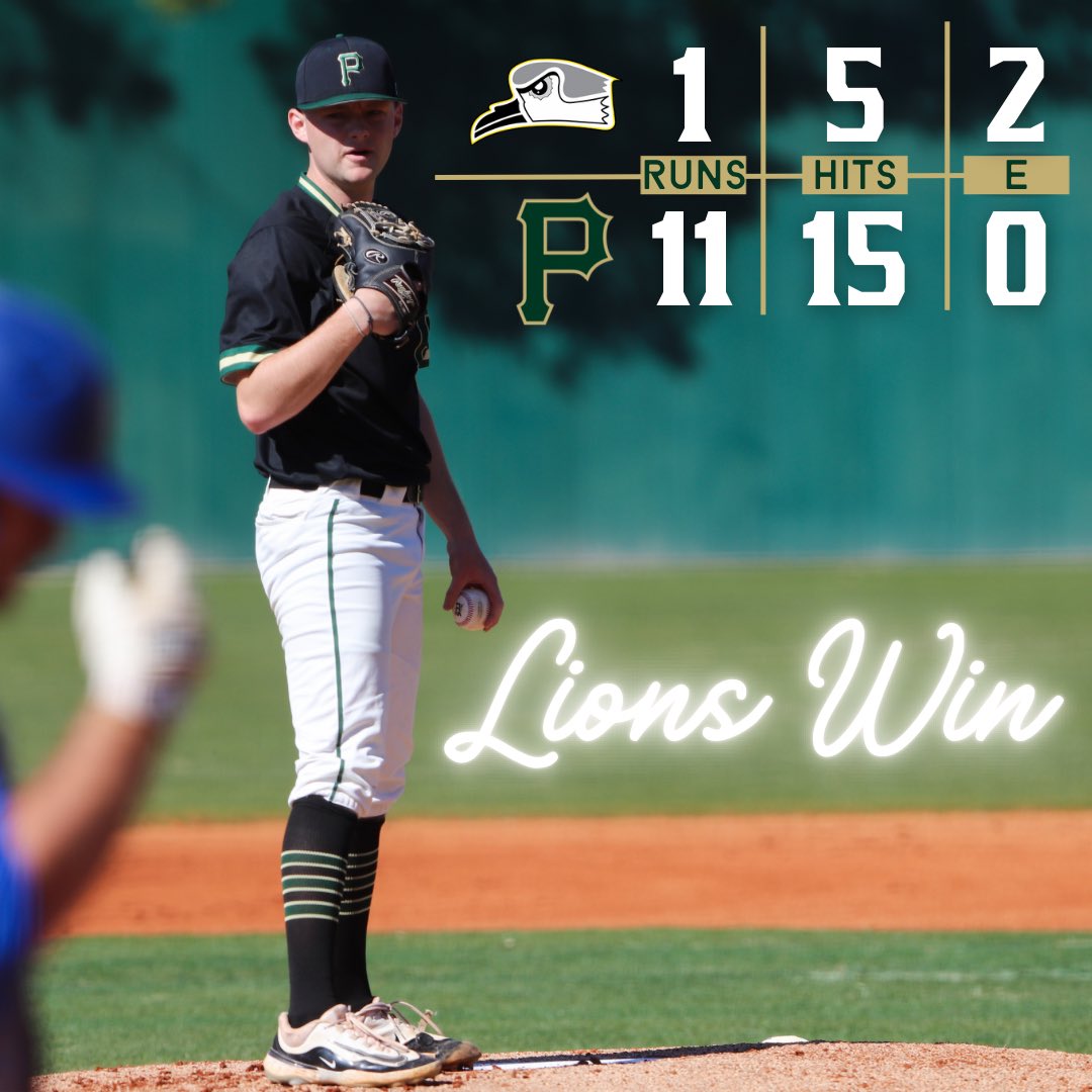 LIONS WIN!

Lions take down Oglethorpe 11-1 in 7 innings.

Few 2-2, 2 BB, 3 R
Ryan 3-4, 2B, 3 RBI, 3 R
Ellis 3-4, 3 RBI, 2 R
Nelson 3-4, 4 RBI
Metivier (W, 2-1) 7 IP, 1 R

Back to work tomorrow night at 6pm vs. Asbury. See you at The Jug!

#golions🦁 #d3baseball