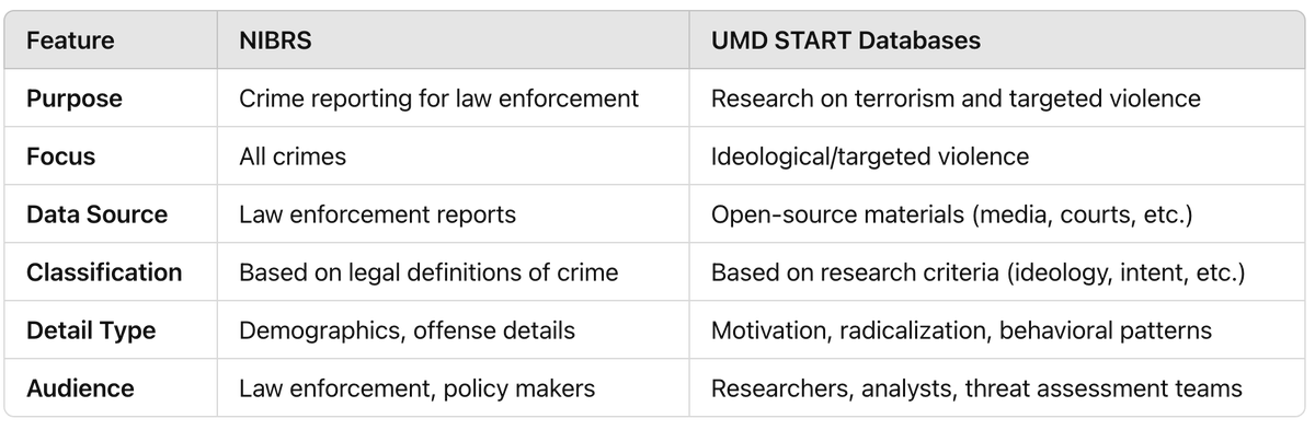 Oxford Clock tweet media