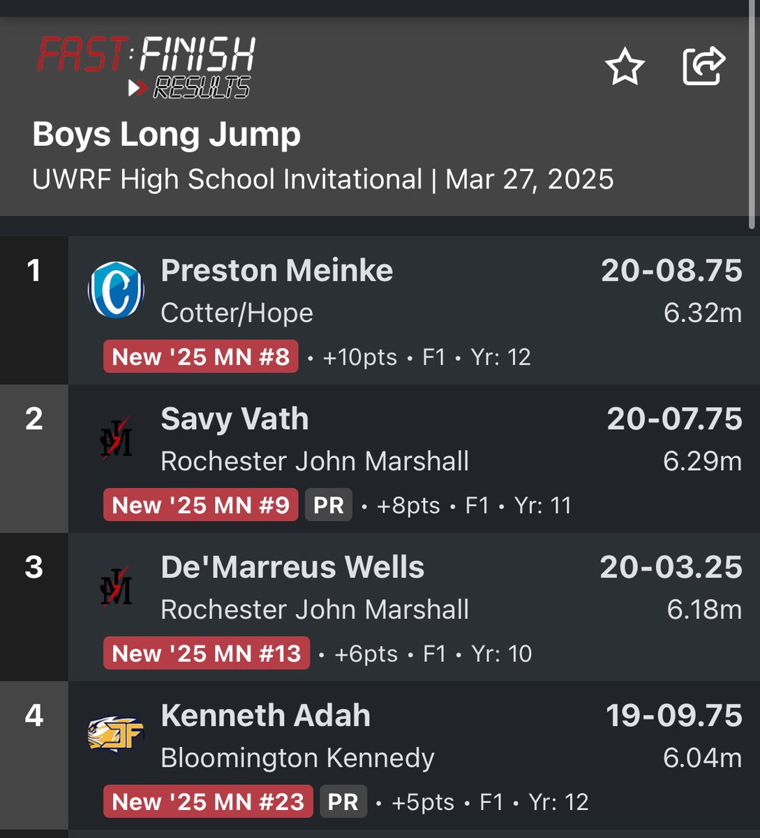 Savy_vath's tweet image. Wrapped up the first indoor meet of the season!
60m hurdles PR, 1st at meet, #11 in Minnesota and #4 in class of 2026❗️
Indoor long jump PR, 2nd at meet, #9 in state, and #3 in class of 2026‼️
Excited for what's to come⚡️🚀@KyleRiggott @_RocketAP @JMRocketFB @Luke_Fish99