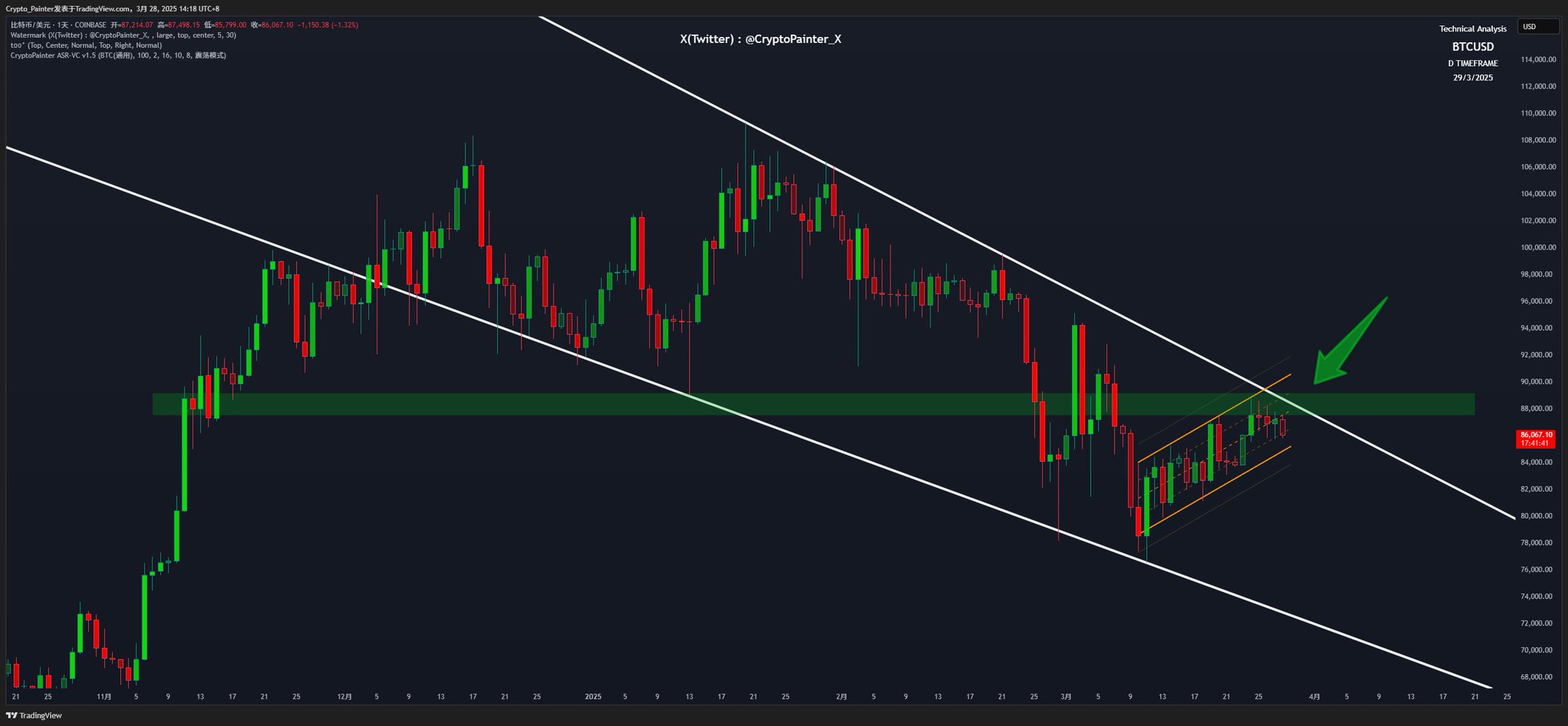 Crypto_Painter on X: 