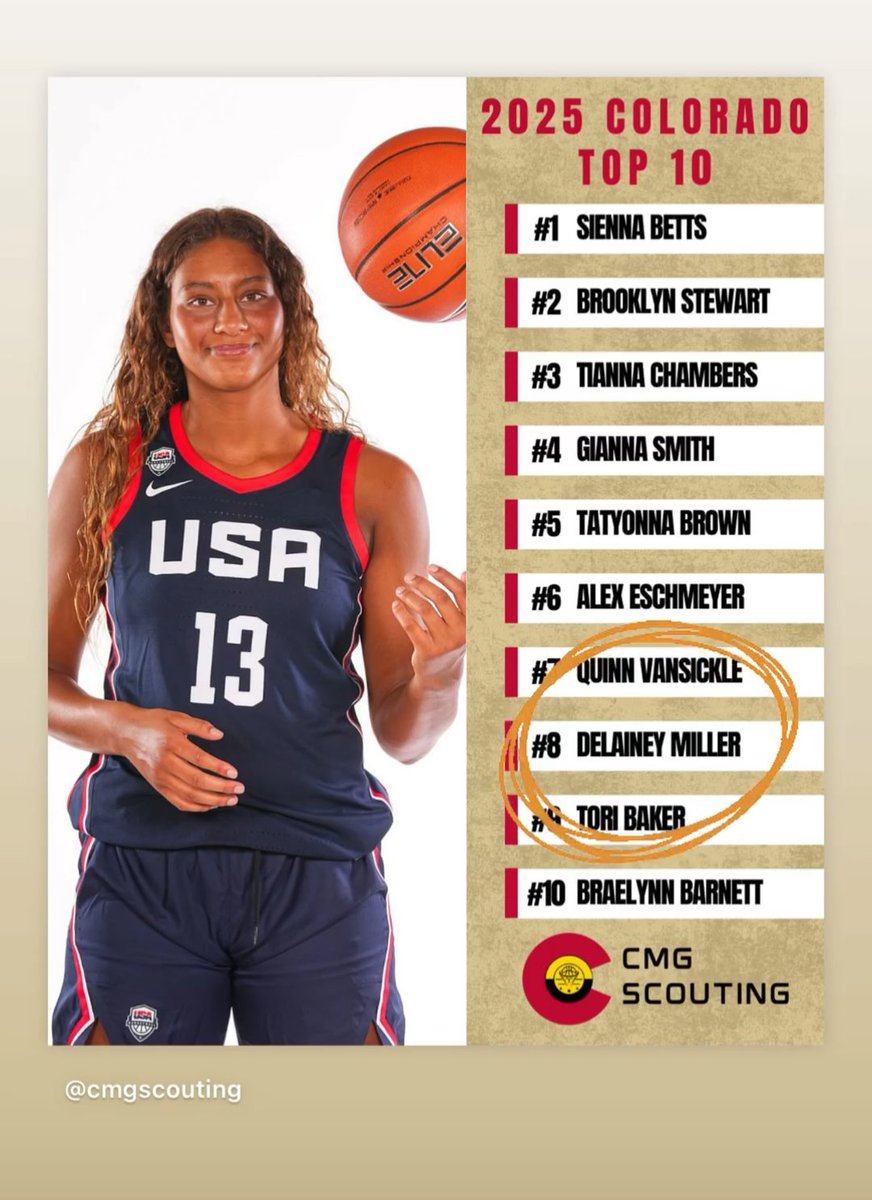 DMiller15 (@dmillerct15) on Twitter photo Thank you CMG Scouting for selecting me among these great players.
<a href="/CTLadyCougars/">Cherokee Trail Girls Basketball</a> <a href="/ColoradoPremier/">Colorado Premier</a> <a href="/aurorasports/">Sentinel Prep Sports</a> <a href="/girlsbballco/">GIRLS BASKETBALL COLORADO</a> <a href="/CTHSConnect/">Cherokee Trail H.S.</a> <a href="/hoopstracker/">Hoopstracker</a> <a href="/PGHColorado/">Prep Girls Hoops Colorado</a> <a href="/CTHSAthletics/">CTHS Athletics</a> Thank you CMG Scouting for selecting me among these great players.
<a href="/CTLadyCougars/">Cherokee Trail Girls Basketball</a> <a href="/ColoradoPremier/">Colorado Premier</a> <a href="/aurorasports/">Sentinel Prep Sports</a> <a href="/girlsbballco/">GIRLS BASKETBALL COLORADO</a> <a href="/CTHSConnect/">Cherokee Trail H.S.</a> <a href="/hoopstracker/">Hoopstracker</a> <a href="/PGHColorado/">Prep Girls Hoops Colorado</a> <a href="/CTHSAthletics/">CTHS Athletics</a>