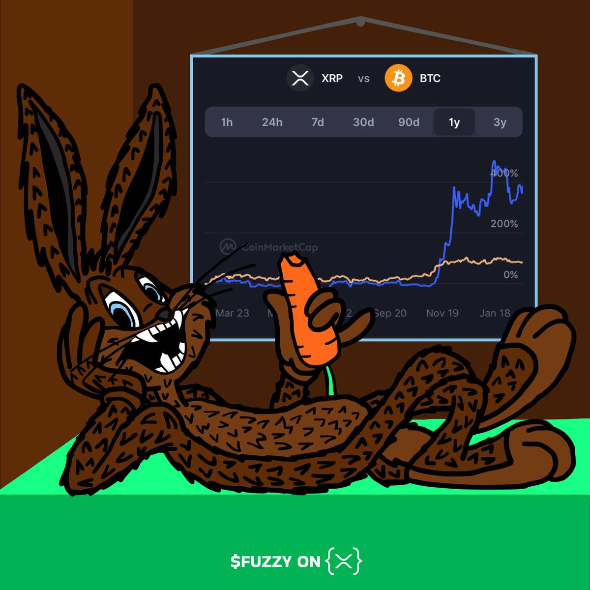 <a href="/Immortals__/">Immortals</a> <a href="/First_Ledger/">First Ledger</a> <a href="/MEXC_Official/">MEXC</a> <a href="/BitrueOfficial/">Bitrue</a> <a href="/coinmun/">CoinMun</a> <a href="/CoinMarketCap/">CoinMarketCap</a> <a href="/coingecko/">CoinGecko</a> <a href="/krakenfx/">Kraken</a> @CoinbaseWallet <a href="/UpholdInc/">Uphold</a> <a href="/xMagneticXRP/">Magnetic X XRPL</a> $fuzzy of xrpl