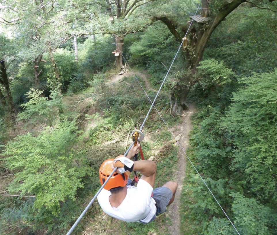 Challenge photo a day 
2025 - 28 mars
Playful comme une tyrolienne en Pays Basque
#fmspad