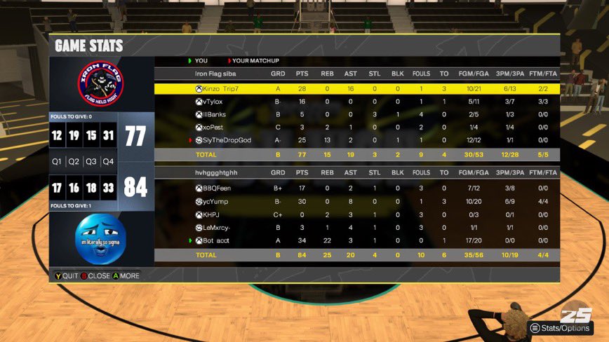 Wu Gambinos 🕴️ tweet media