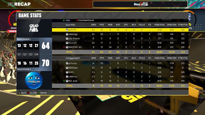 Wu Gambinos 🕴️ tweet media