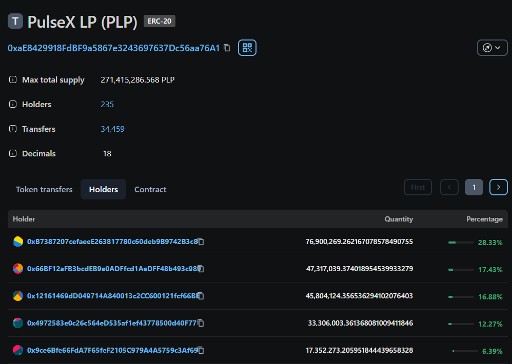 I think most of the liquidity is in these 5 addresses here:  Adds up to 80% of 12.5B PLS bid. Now, I think there's also hidden liquidity from a nest of other coins, which arb bots can get at that the main routers can't. Which I guess is why this stupid pDAI coins has shown