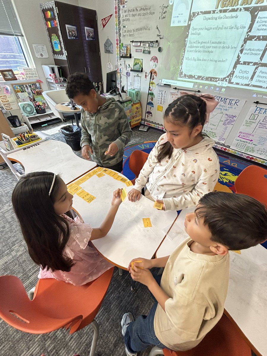 MrsNavarro_CE's tweet photo. Mission STAAR Possible Review is in full swing! We began by unpacking our standards and creating “Wanted Agent” posters highlighting key concepts and vocabulary! Tune in for more spy 🕵️♀️ 🕵️training to come! @HumbleISD_CE @HumbleElemMath @lead4ward #rockingreview https://t.co/0TxmyV5CwM