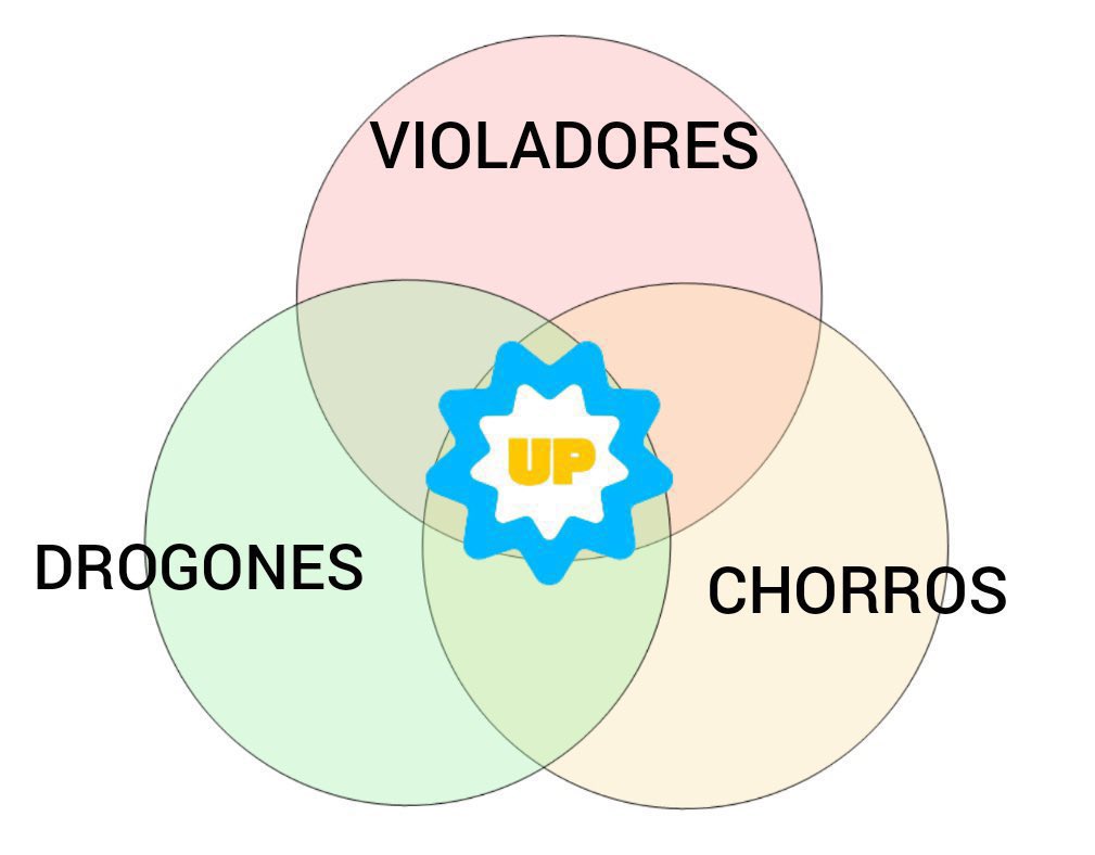 ArielFabAya's tweet photo. @NICOLAS71046251 https://t.co/pTnorG5gnw