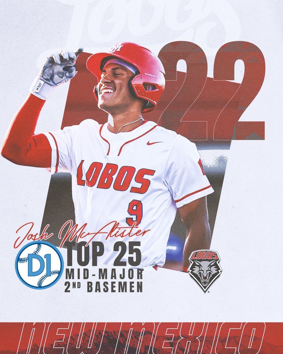 A well-earned shoutout from <a href="/midmajors_d1/">Mid-Majors on D1Baseball</a> for
<a href="/JoshMcAlister4_/">Josh</a>📊