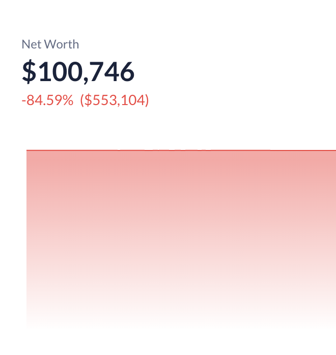 realScamSniffer's tweet photo. ⚠️ ALERT: The SAME victim loses another $280K after signing 2 "permit" phishing signature! 🎣 

Total losses now reaching $553K 💸 https://t.co/7AF1Lxtwdb