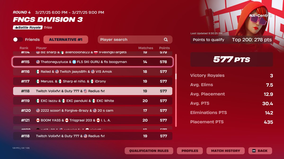 qualed div 2 second week back