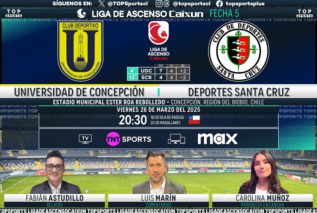 TOP Sports (@topsportscl) on Twitter photo #LigadeAscensoCaixun ⚽️🇨🇱 Fecha 5
#UniversidadDeConcepción - #DeportesSantaCruz
🎙️ Relatos: <a href="/fabi_relator/">Fabian Astudillo</a>
🗣️ Comentarios: <a href="/luis1marin/">Luis Marin Barahona</a>
🏟️ Cancha: <a href="/Caritom_v/">Carolina Muñoz Veloso</a>
#⃣ #MatchdayViernes - #LigadeAscenso
🖥️ <a href="/TNTSportsCL/">TNT Sports Chile</a>
📱💻 <a href="/StreamMaxLA/">Max Latinoamérica</a> 🇨🇱
🔃❤️ #LigadeAscensoCaixun ⚽️🇨🇱 Fecha 5
#UniversidadDeConcepción - #DeportesSantaCruz
🎙️ Relatos: <a href="/fabi_relator/">Fabian Astudillo</a>
🗣️ Comentarios: <a href="/luis1marin/">Luis Marin Barahona</a>
🏟️ Cancha: <a href="/Caritom_v/">Carolina Muñoz Veloso</a>
#⃣ #MatchdayViernes - #LigadeAscenso
🖥️ <a href="/TNTSportsCL/">TNT Sports Chile</a>
📱💻 <a href="/StreamMaxLA/">Max Latinoamérica</a> 🇨🇱
🔃❤️