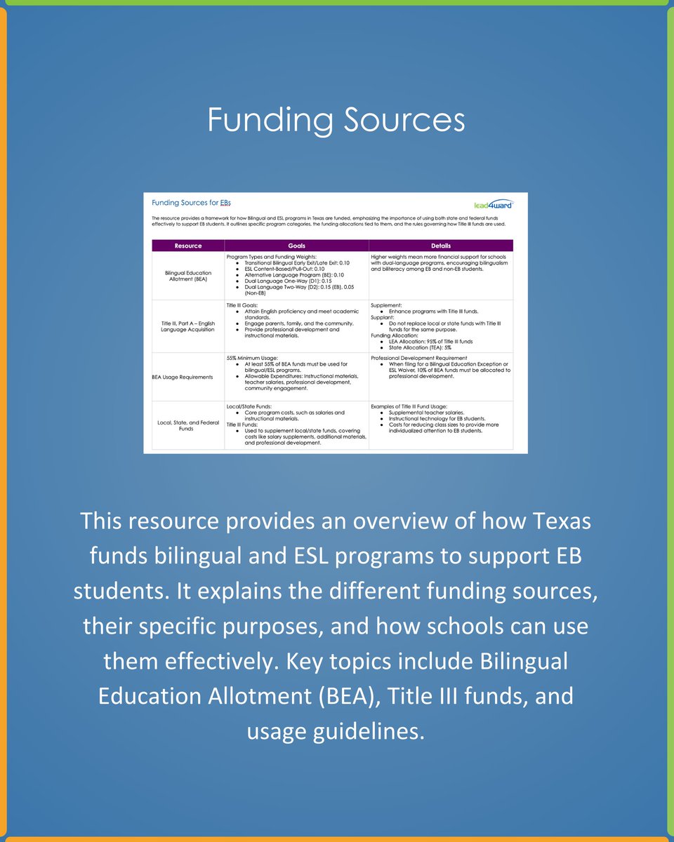 lead4ward's tweet image. Access these resources &amp;amp; more at the link in our bio ☺️ 

#lead4ward #highqualityinstruction #elpsresources