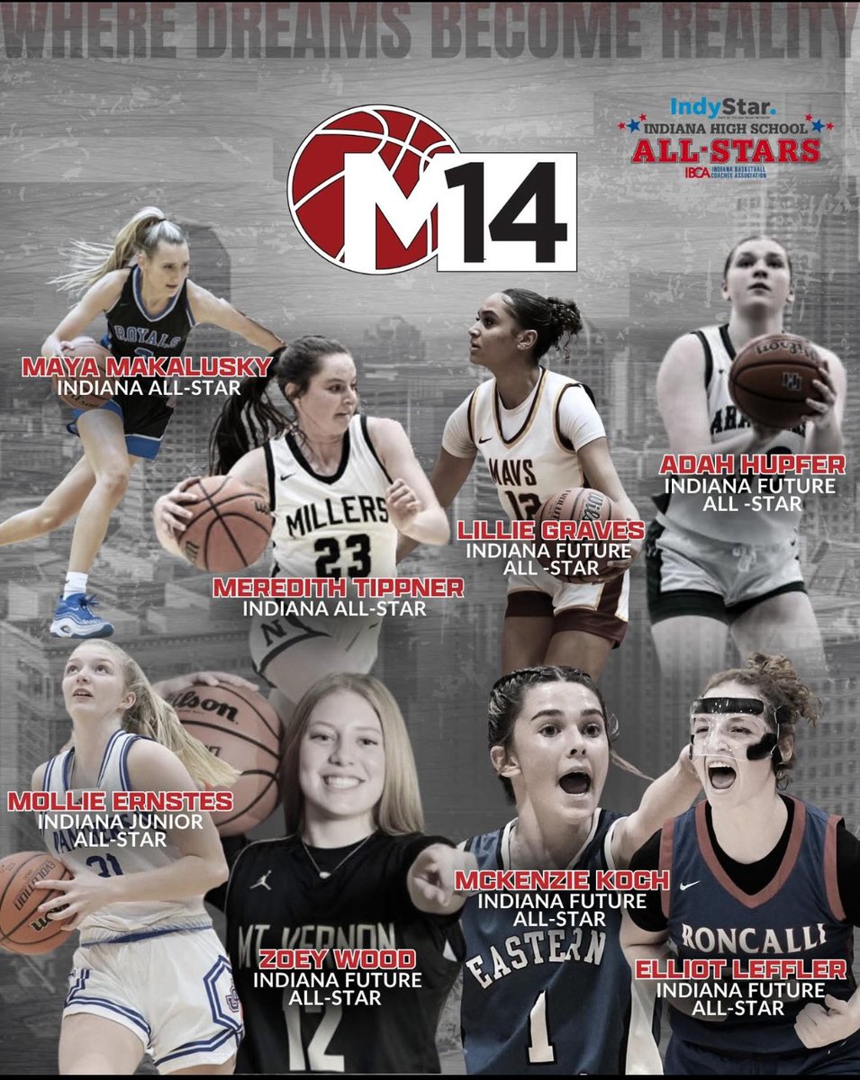 Thank you <a href="/M14hoopsindy/">M14Hoops Indy</a> 💪🏼
