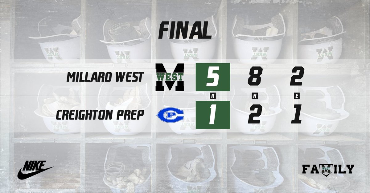 Millard West Baseball (@mwcatsbaseball) on Twitter photo MW 5
Prep 1
FINAL
Williams 5IP 2H 0R 1BB 3K W
Moore 2IP 0H 2K
——
Swiercek 2H
Blackman 1H BB RBI 1R
Williams 1H 2B RBI
Kidd 1H 2B BB
Meier 1H SB RBI
Ferguson 1H BB
Meeks 1H RBI
Cats head to KC for two on Saturday.
#GoldStandard | <a href="/MWHSactivities/">Millard West Activities</a> MW 5
Prep 1
FINAL
Williams 5IP 2H 0R 1BB 3K W
Moore 2IP 0H 2K
——
Swiercek 2H
Blackman 1H BB RBI 1R
Williams 1H 2B RBI
Kidd 1H 2B BB
Meier 1H SB RBI
Ferguson 1H BB
Meeks 1H RBI
Cats head to KC for two on Saturday.
#GoldStandard | <a href="/MWHSactivities/">Millard West Activities</a>