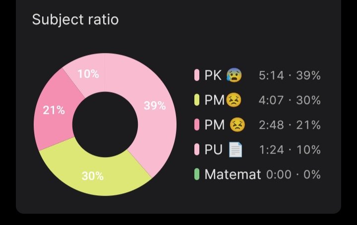 giyaa ★ tweet media
