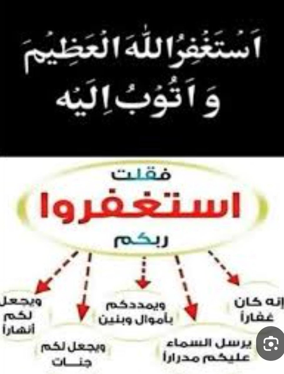 أستغفر الله ربي وأتوبُ إليه