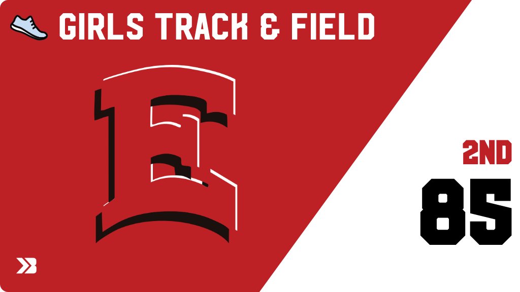 DMEastActivities tweet media