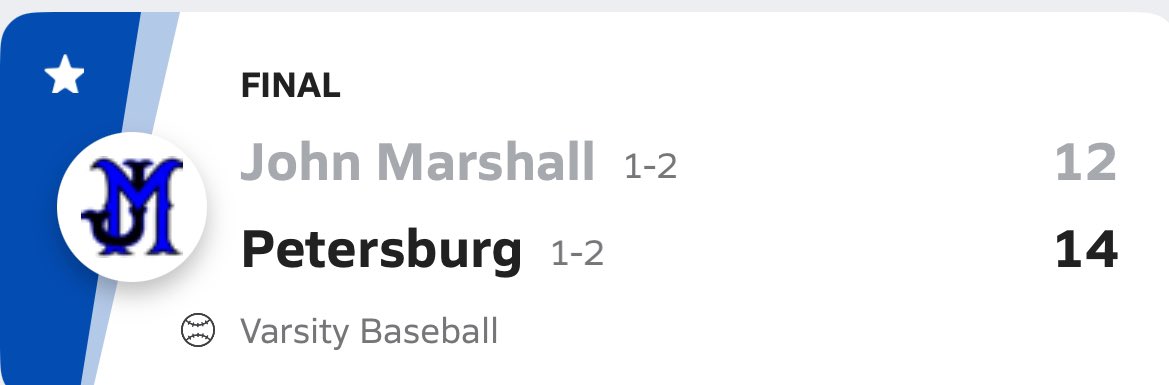 John Marshall Baseball tweet media