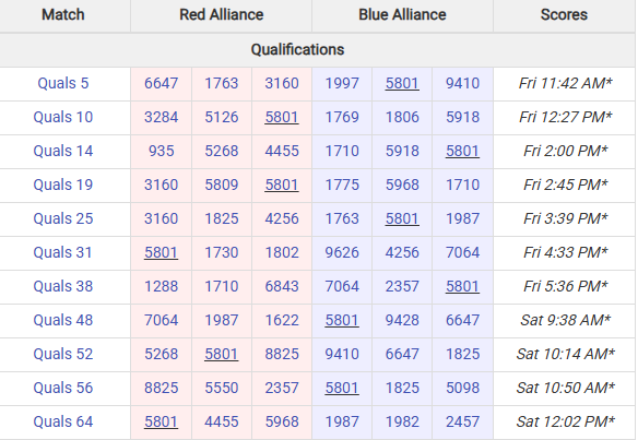 CTC Inspire tweet media