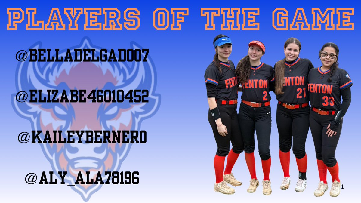 <a href="/BELLADELGADO07/">Bella delgado</a>  - 2.2 solid innings of relief, @elizabe46010452 - 2-3, HR, 2 RBI, <a href="/KaileyBernero/">Kailey Bernero</a> - 1-3, 2B and 2 IP and <a href="/aly_ala78196/">Alyssa</a> -  Excellent work at 3B and very vocal - Let’s Get ‘Em 💙🦬🥎