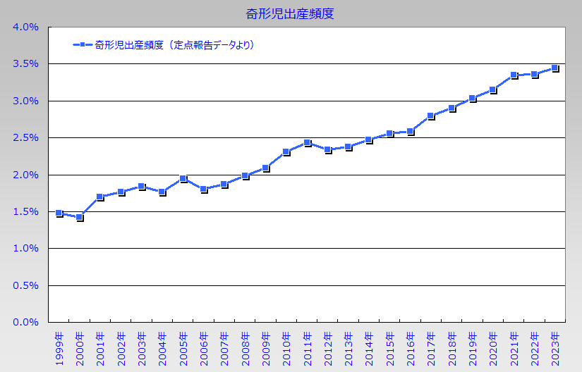 やすみ tweet media
