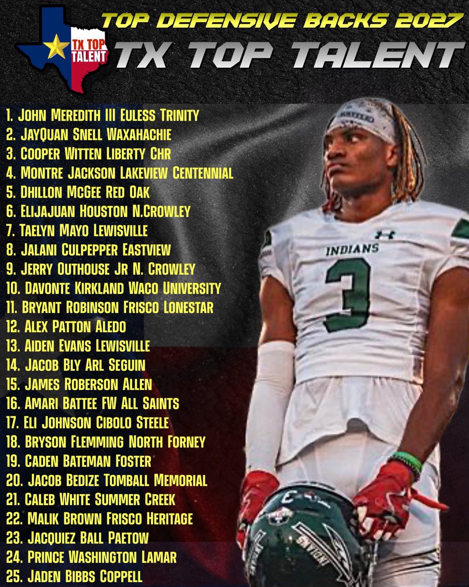 MalikBrown (@malikrms2) on Twitter photo All praise to god to be at 22ππΎππΎcan't wait for this next upcoming season!@
<a href="/HHS_Coyote_FB/">Heritage Coyote Football</a> <a href="/CoachJ_Fish/">John Fish</a> <a href="/TXTopTalent/">TX TOP TALENT</a> #AGTG All praise to god to be at 22ππΎππΎcan't wait for this next upcoming season!@
<a href="/HHS_Coyote_FB/">Heritage Coyote Football</a> <a href="/CoachJ_Fish/">John Fish</a> <a href="/TXTopTalent/">TX TOP TALENT</a> #AGTG