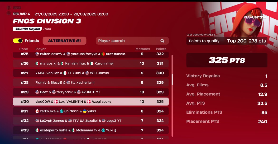 vladfnbr's tweet photo. Qual div 2 on cheeseburger region 🍔 https://t.co/2hzbPPL5oo