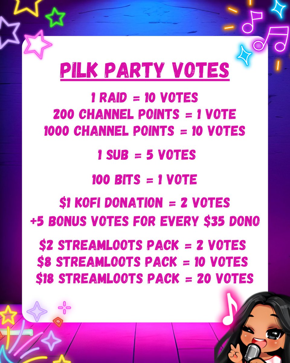 WatchMeRivers's tweet image. Alright my noods! Here are the deets for this weekend! See you all tomorrow night 🥳