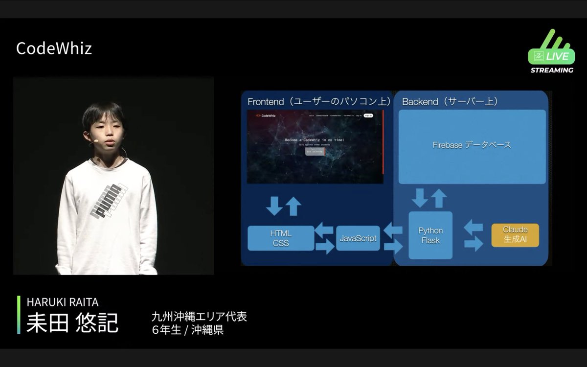 本当に小学生！？ TKGPファイナリスト作品の技術スタック紹介 🏆

🔹第2弾「Python x 生成AI」🤖✨
3月2日（日）に閉幕した小学生向けプログラミングコンテスト 「Tech Kids Grand Prix 2024」。

大人顔負けの技術スタックを駆使したファイナリスト作品をご紹介！