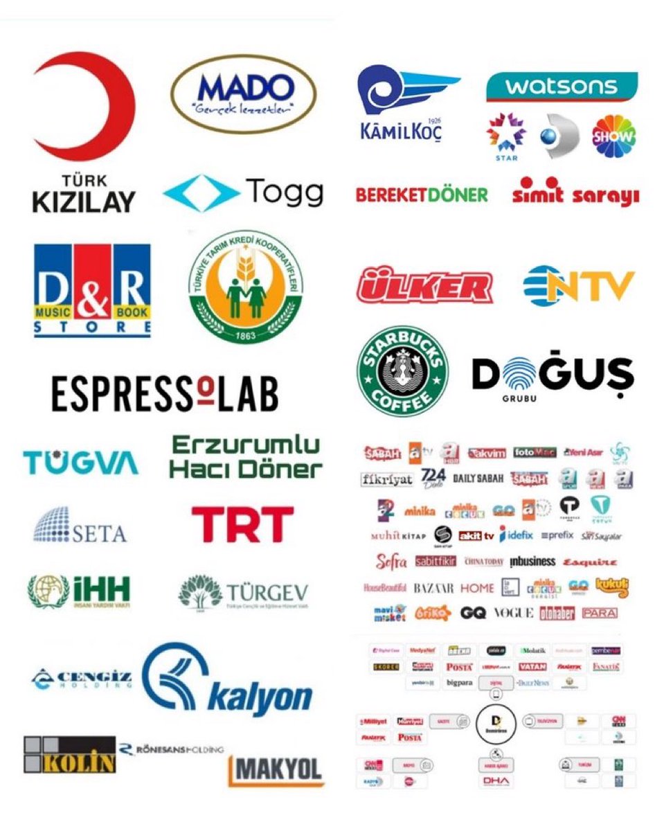 Günaydın arkadaşlar 
Defaatle hatırlatmakta fayda var 
Unutmuyoruz boykota devam ediyoruz 
Bunların dışında tekel tütünü ve içkisi kullanmıyoruz, kanallarını izlemiyoruz 
✌🏻