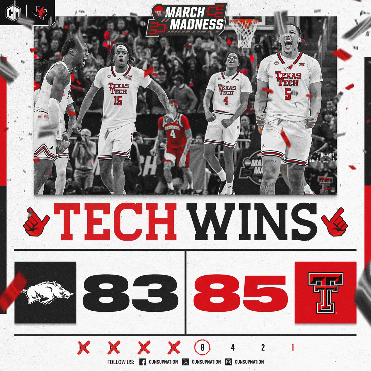 WHAT. A. COMEBACK!!!!!!
TEXAS TECH ADVANCES TO THE ELITE 8!!!!!!